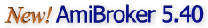 AmiBroker - Technical Analysis Software