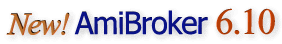 AmiBroker - Technical Analysis Software